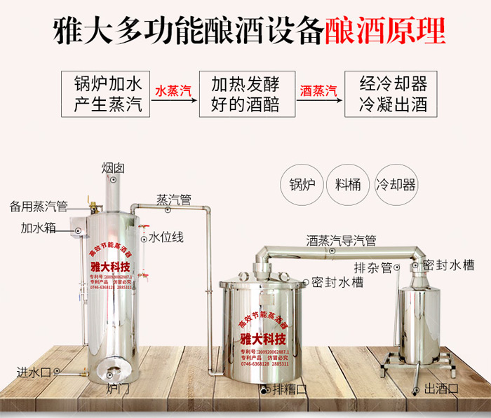 4.16多原料釀酒，用什么樣的釀酒設備好
