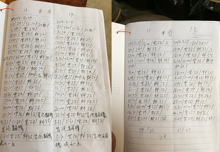 12.25雅大學員的釀酒筆記